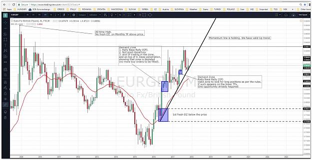 Click to Enlarge

Name: EURGBP_Monthly (2).JPG
Size: 162 KB