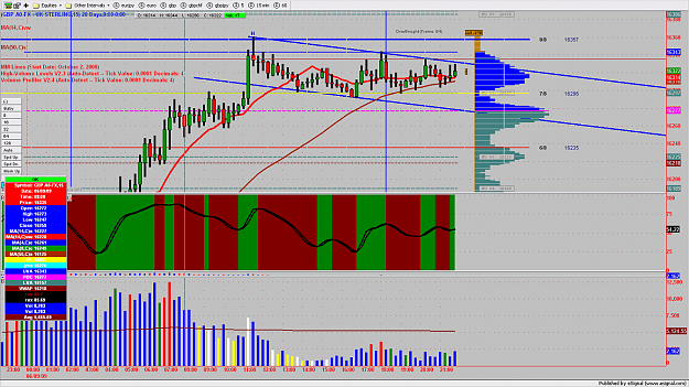 Click to Enlarge

Name: GBPJPY3MIN223.png
Size: 219 KB