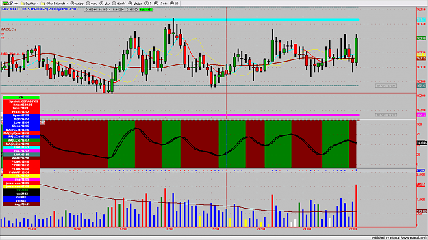 Click to Enlarge

Name: GBPJPY3MIN224.png
Size: 166 KB