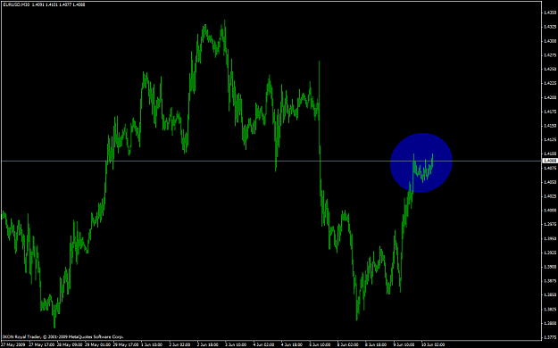 Click to Enlarge

Name: eurodoubletop.PNG
Size: 42 KB