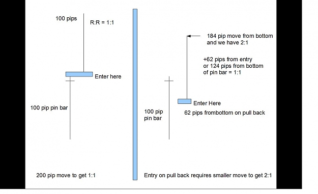 Click to Enlarge

Name: 2to1 on pull back.jpg
Size: 62 KB
