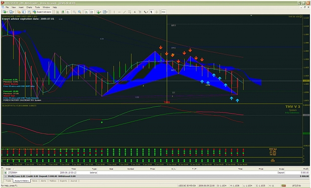 Click to Enlarge

Name: usdcad30min--asian.jpg
Size: 154 KB