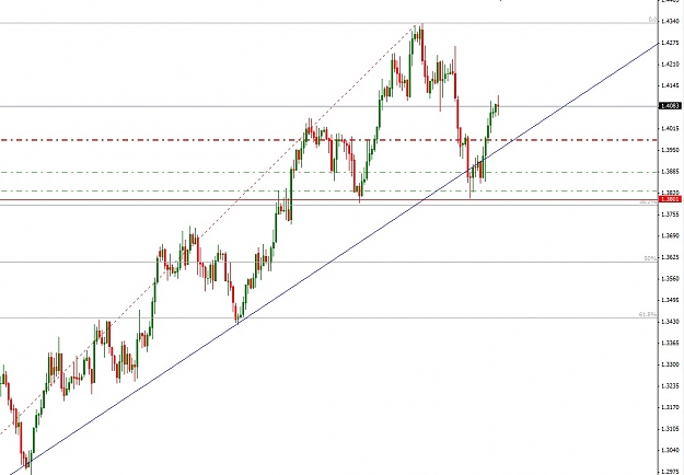 Click to Enlarge

Name: chart.jpg
Size: 123 KB