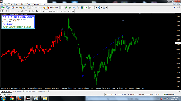 Click to Enlarge

Name: eurusd.png
Size: 147 KB