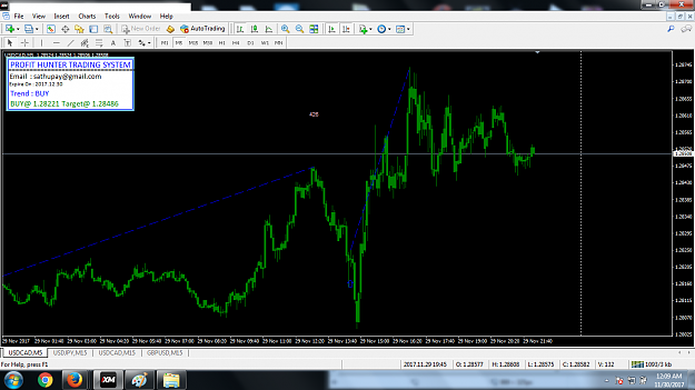 Click to Enlarge

Name: usdcad.png
Size: 149 KB
