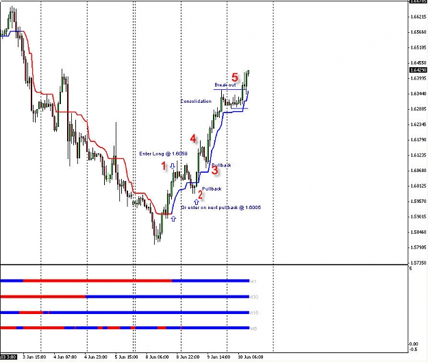 Click to Enlarge

Name: GBPUSD.jpg
Size: 102 KB