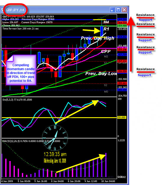 Click to Enlarge

Name: TUESDAY CHART.png
Size: 61 KB