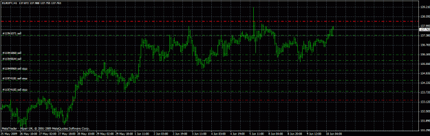 Click to Enlarge

Name: eurjpy.gif
Size: 29 KB
