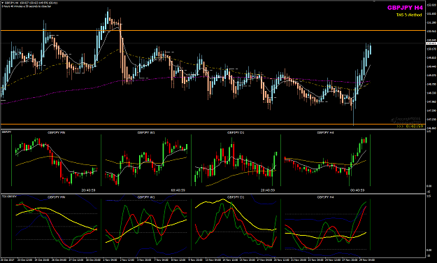 Click to Enlarge

Name: GBPJPY Week 48 H4 trade opportunity.png
Size: 54 KB