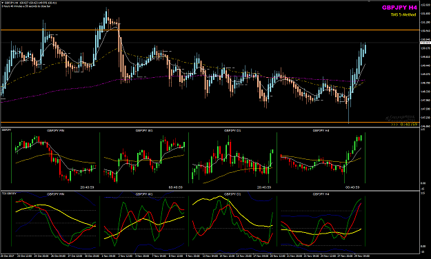 Click to Enlarge

Name: GBPJPY Week 48 H4 trade opportunity.png
Size: 54 KB
