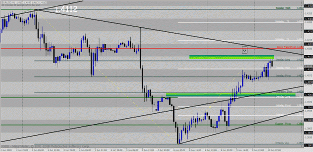 Click to Enlarge

Name: eurusd.gif
Size: 39 KB