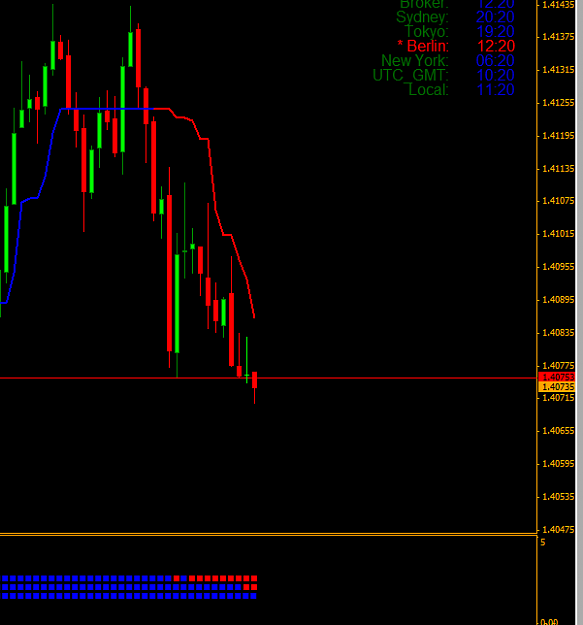 Click to Enlarge

Name: eurusd100609.png
Size: 15 KB