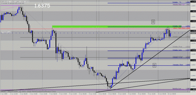 Click to Enlarge

Name: gbpusd.gif
Size: 37 KB