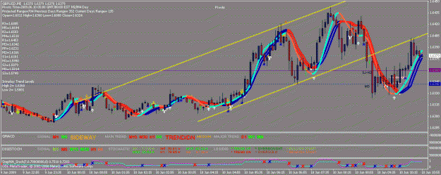 Click to Enlarge

Name: gbp m5.gif
Size: 29 KB