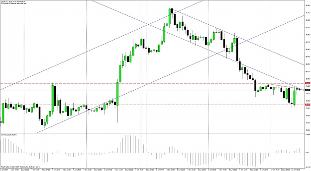 Click to Enlarge

Name: usdx.jpg
Size: 114 KB