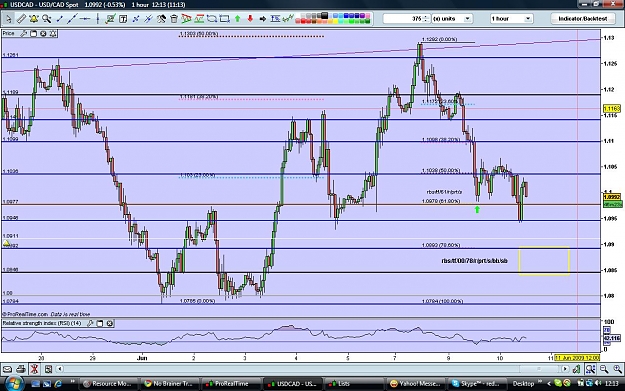 Click to Enlarge

Name: usdcad100609.jpg
Size: 164 KB