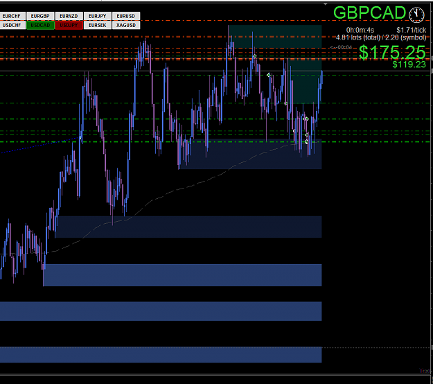 Click to Enlarge

Name: 2gbpcad.png
Size: 26 KB