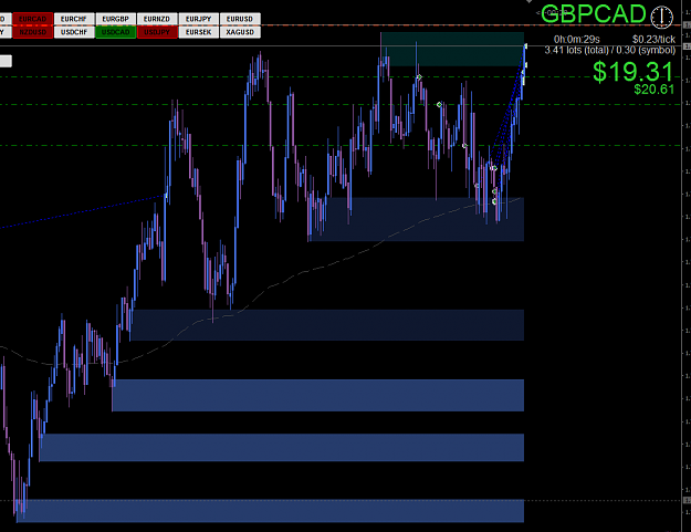 Click to Enlarge

Name: 3gbpcad.png
Size: 28 KB