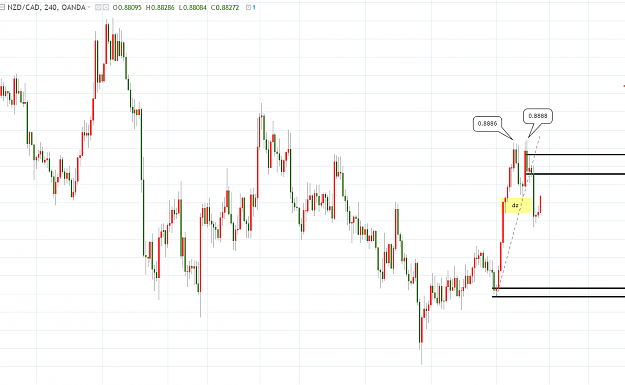 Click to Enlarge

Name: nzdcad ff.PNG
Size: 71 KB