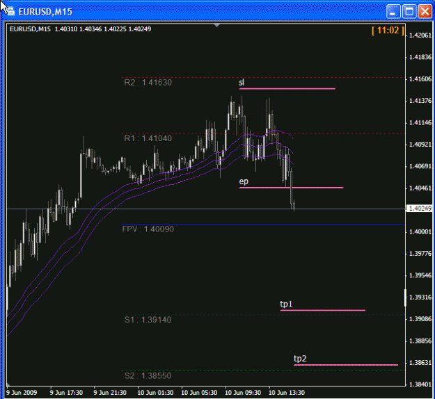 Click to Enlarge

Name: eu m15 10-Jun-09.gif
Size: 20 KB