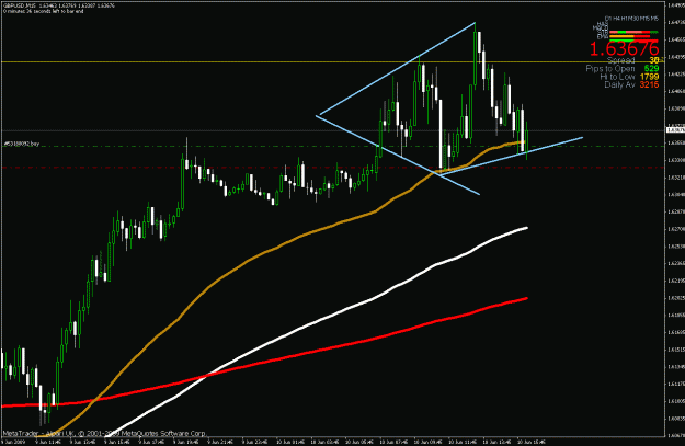 Click to Enlarge

Name: trade.gif
Size: 25 KB