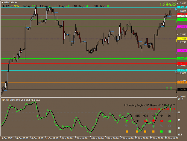 Click to Enlarge

Name: USDCADH4 entry like setup.png
Size: 41 KB