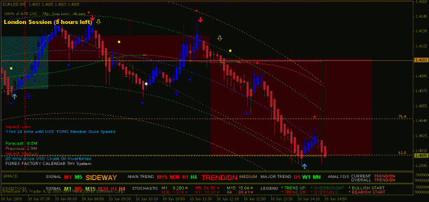 Click to Enlarge

Name: chart.gif
Size: 24 KB