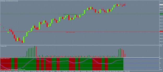Click to Enlarge

Name: ftse.jpg
Size: 84 KB