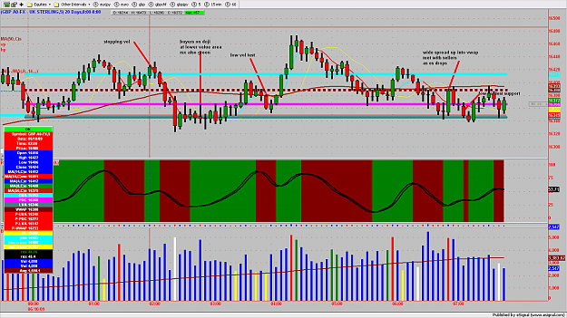 Click to Enlarge

Name: GBPJPY3MIN231.png
Size: 204 KB