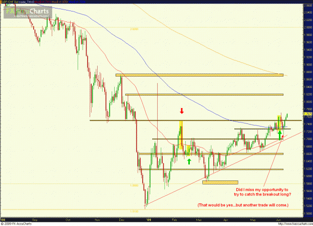 Click to Enlarge

Name: GBPCHF 061009_day.GIF
Size: 80 KB