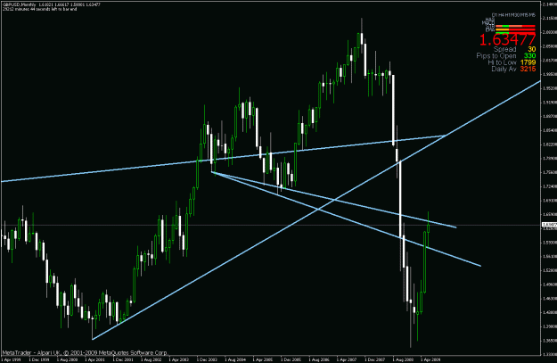 Click to Enlarge

Name: trade.gif
Size: 25 KB