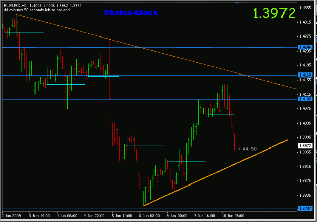 Click to Enlarge

Name: eurusd-0010.gif
Size: 13 KB