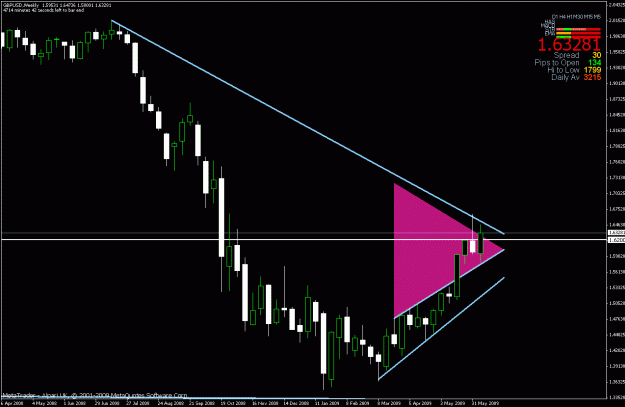 Click to Enlarge

Name: trade2.gif
Size: 22 KB