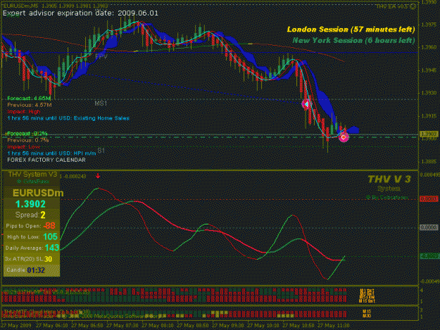 Click to Enlarge

Name: M5EURUSDm73038008Open.gif
Size: 27 KB