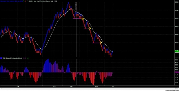 Click to Enlarge

Name: Mini Dow.jpg
Size: 91 KB