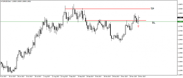 Click to Enlarge

Name: eurusd-d1-trading-point-of.png
Size: 30 KB