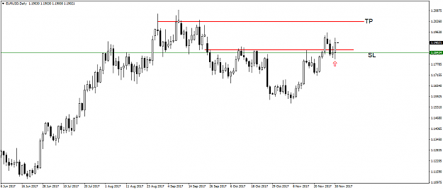 Click to Enlarge

Name: eurusd-d1-trading-point-of.png
Size: 30 KB