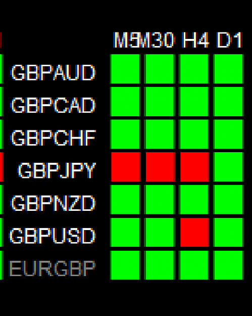 Click to Enlarge

Name: 1gbpaud.png
Size: 9 KB