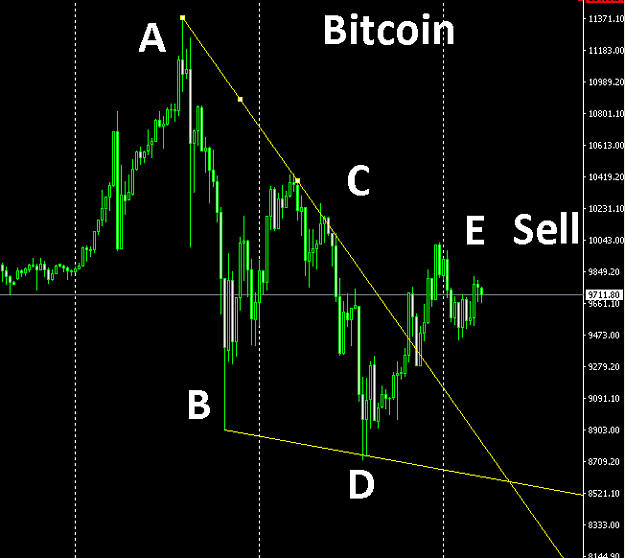 Click to Enlarge

Name: bitcoin.png
Size: 23 KB