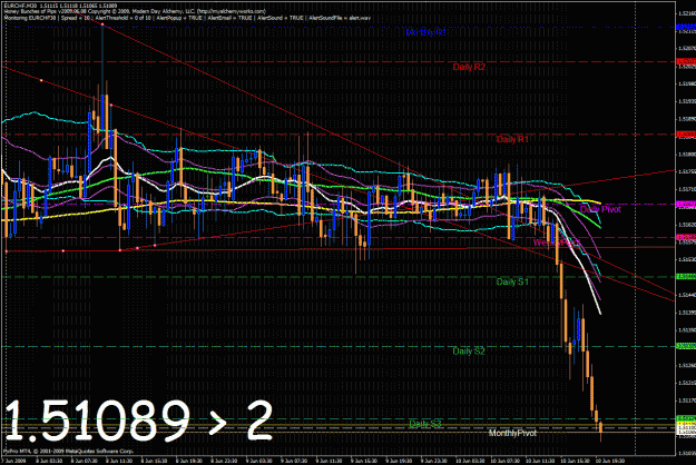 Click to Enlarge

Name: hbop - eurchf 06.10.09 (1).gif
Size: 63 KB