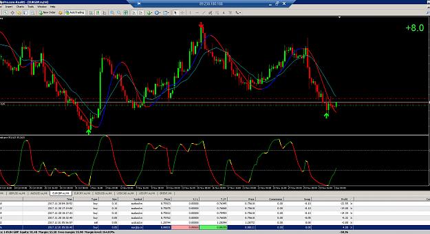 Click to Enlarge

Name: 4 Hour Strategy EA Hits 8 PIPS.jpg
Size: 407 KB
