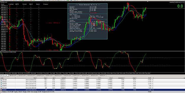 Click to Enlarge

Name: 4 Hour Strategy EA Duplicates Currency Pair Data.jpg
Size: 422 KB