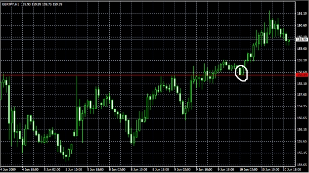Click to Enlarge

Name: GJ_Chart.jpg
Size: 437 KB
