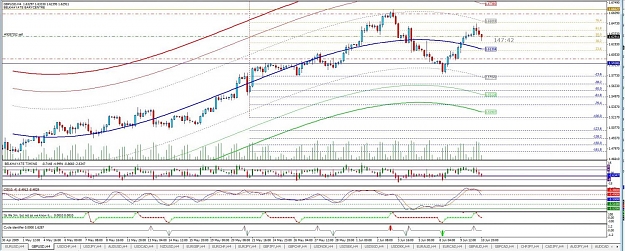 Click to Enlarge

Name: GBPUSD H4b.jpg
Size: 187 KB
