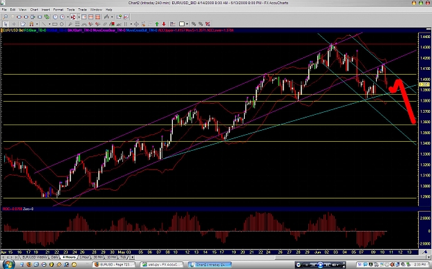 Click to Enlarge

Name: eurusdchart.jpg
Size: 314 KB