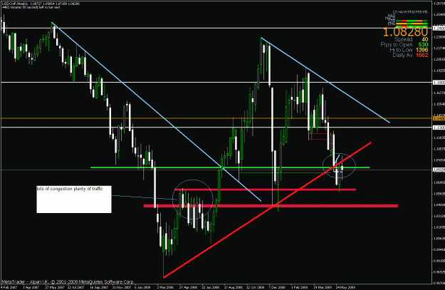 Click to Enlarge

Name: trade.gif
Size: 31 KB