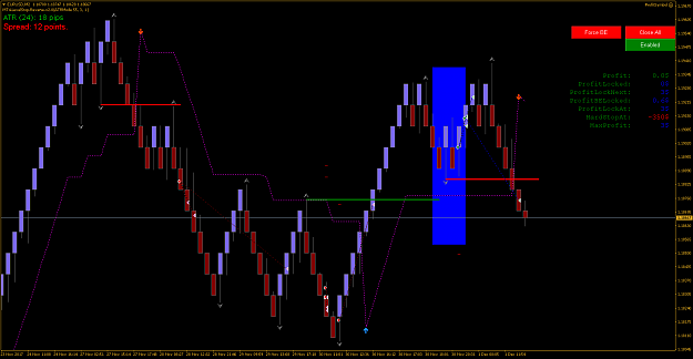 Click to Enlarge

Name: EURUSDM2-1.png
Size: 57 KB