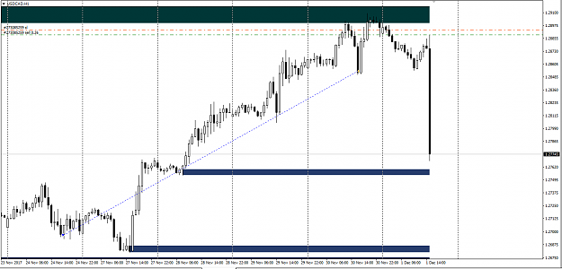 Click to Enlarge

Name: [USDCAD,H1].png
Size: 37 KB