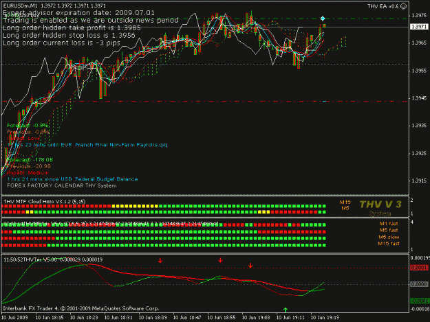 Click to Enlarge

Name: M1EURUSDm74400283Open.gif
Size: 22 KB