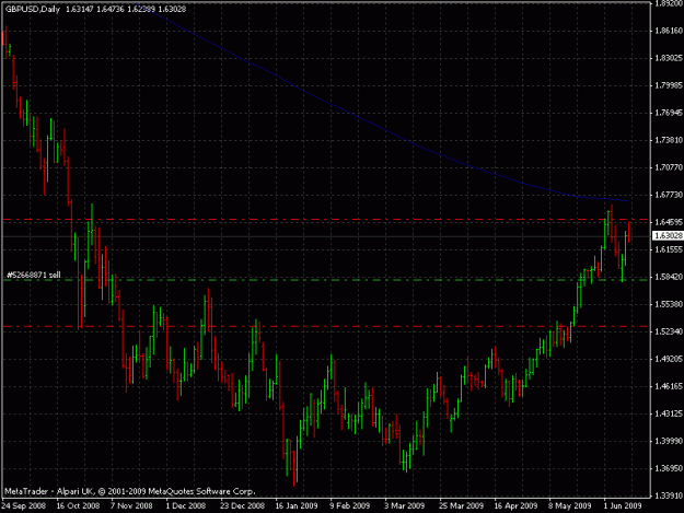 Click to Enlarge

Name: 365ema.gif
Size: 20 KB